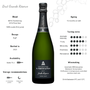 Champagne: Brut Grande Reserve