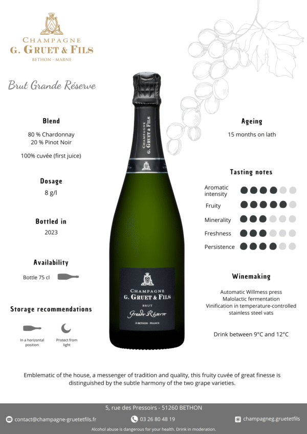 Champagne: Brut Grande Reserve