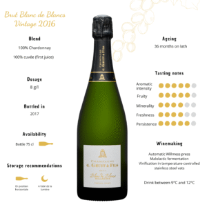 Champagne: Brut Blanc de Blancs