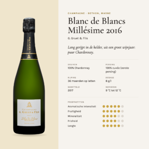 Champagne: Brut Blanc de Blancs Millésime 2016