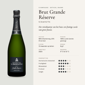 Champagne: Brut Grande Réserve
